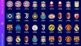 国米以2-1力克对手，齐沃战术逐渐生效